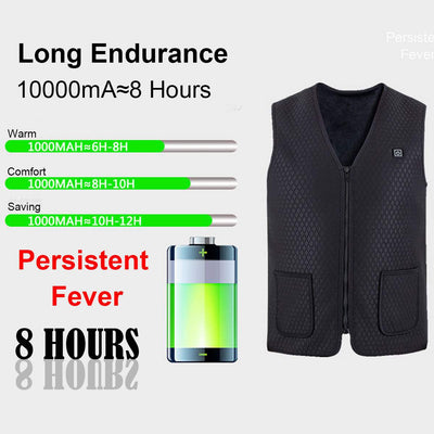 Infrared Heating Vest Jacket Flexible Electric Thermal Clothing for Men